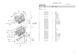 SAME solaris 45 Tractor Parts Catalogue Manual Instant Download (SN 5001 and up)