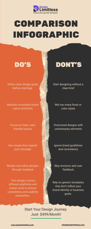 Design Do’s & Don’ts Comparison Infographic | Design Limitless