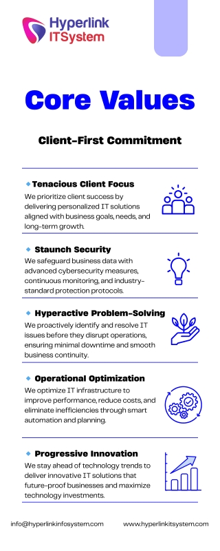 Core Values That Power Our Managed IT Services | Hyperlink IT System