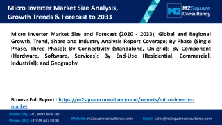 Micro Inverter Market