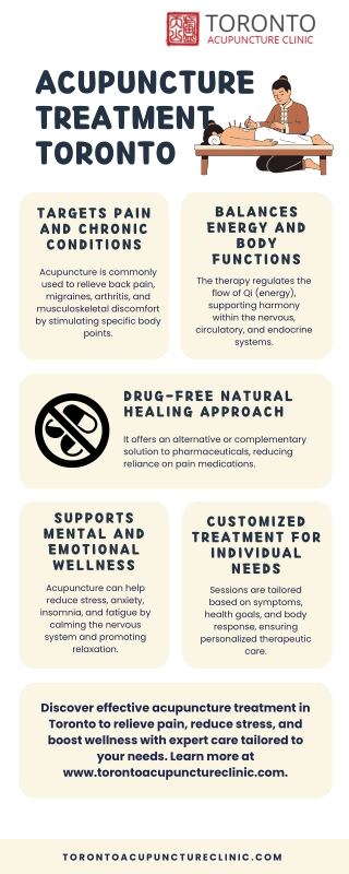 Acupuncture Treatment Toronto - torontoacupunctureclinic.com