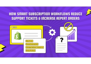 How Smart Subscription Workflows Reduce Support Tickets & Increase Repeat Orders