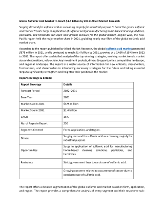 Sulfamic Acid Market Demand, Opportunities, Trends and Forecast Analysis