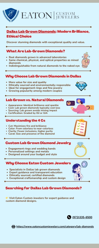Dallas Lab Grown Diamonds