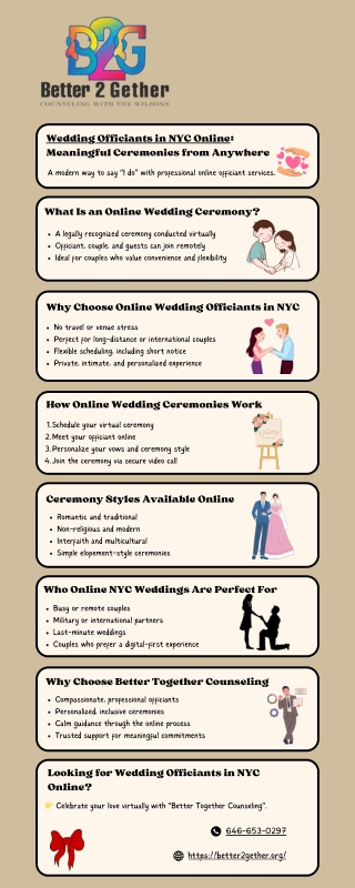 Wedding Officiants in NYC Online