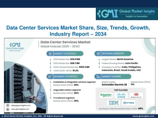 Data Center Services Market Share, Size, Trends, Growth, Industry Report – 2034