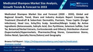 Medicated Shampoo Market Size and Forecast (2020 - 2033