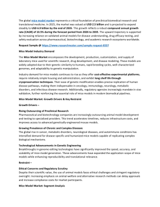 Mice Model Market Players and Forecast 2026 - 2035