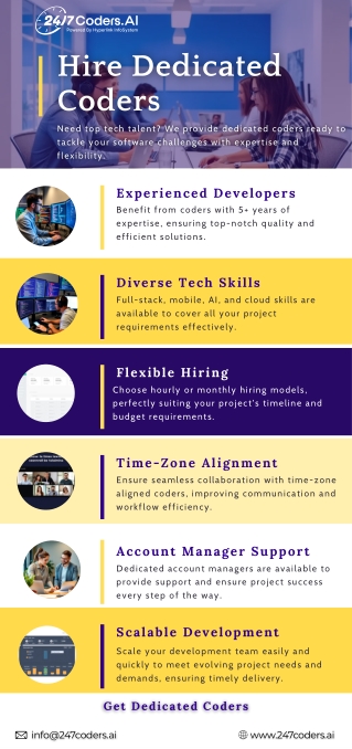 Hire Dedicated Coders