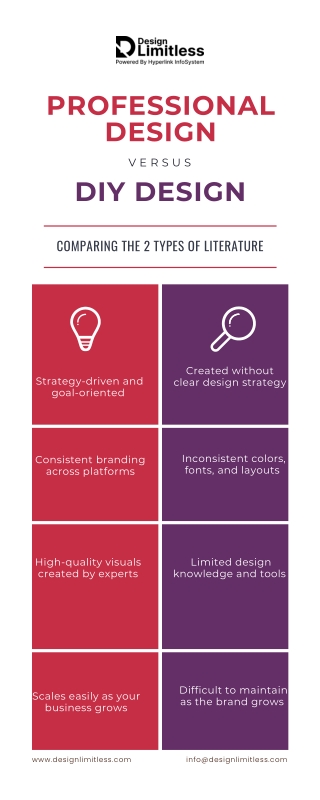 PROFESSIONAL DESIGN vs DIY DESIGN