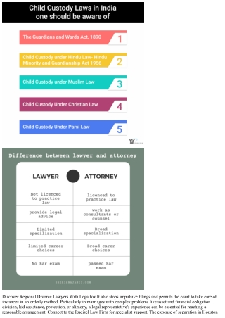 The 10 Ideal Divorce Attorneys In Houston, Tx With Totally Free Quotes