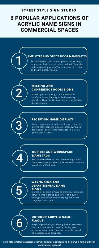 6 Popular Applications of Acrylic Name Signs in Commercial Spaces