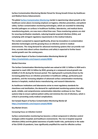 Surface Contamination Monitoring Market