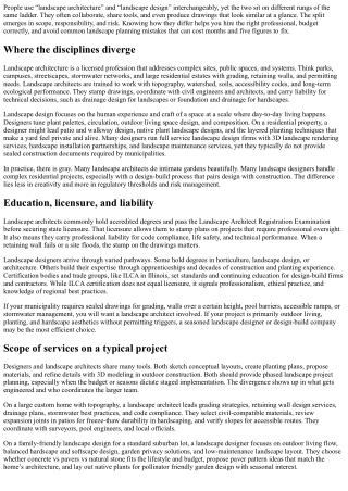 Landscape Architecture vs Design: Key Differences Explained
