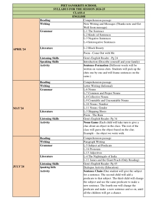 Best Affordable Schools in Panipat | PIET Sanskriti Ansals