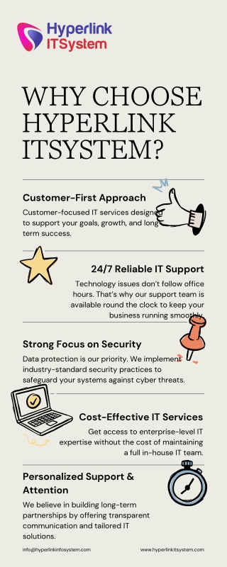 Why Choose Hyperlink IT System | Cost-Effective & Secure IT Services