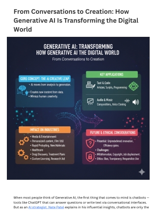 From Conversations to Creation How Generative AI Is Transforming the Digital World
