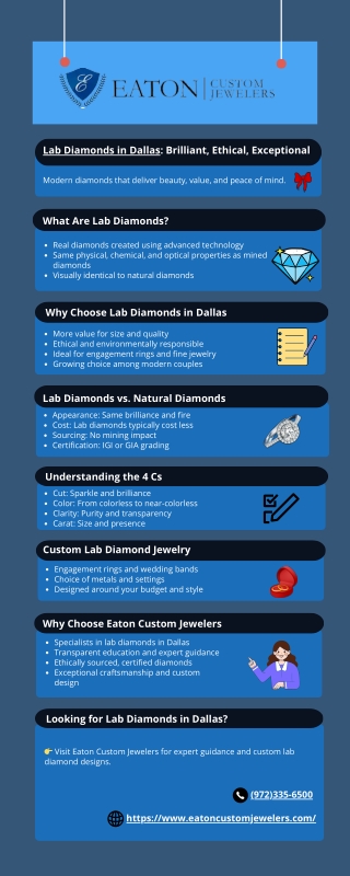 Lab Diamonds in Dallas