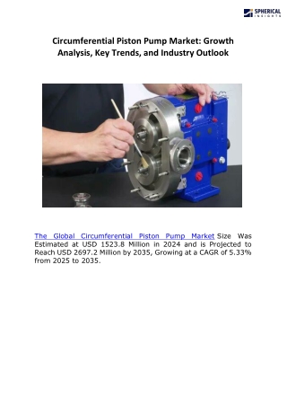 Circumferential Piston Pump Market n