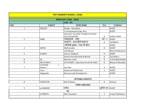 List of CBSE Schools in Panipat | Piet Sanskriti Huda