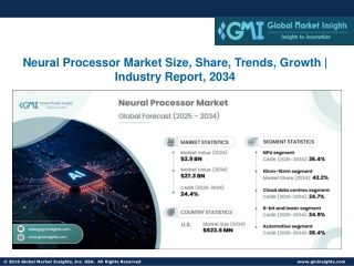 Neural Processor Market Size, Share, Trends, Growth | Industry Report, 2034