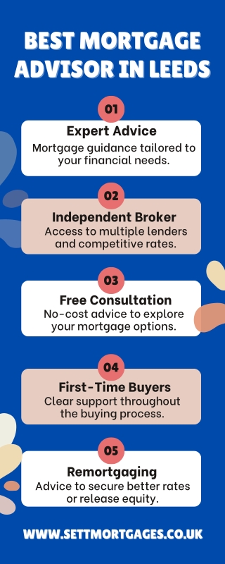 Best mortgage advisor Leeds  Mortgage broker Leeds  Sett Mortgages