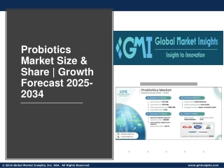 Probiotics Market Size & Share | Growth Forecast 2025-2034