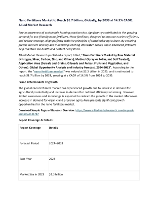 Nano Fertilizers Market Industry Size & Growth Opportunities