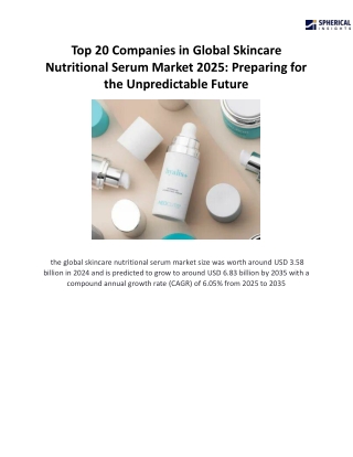 Global Skincare Nutritional Serum Market