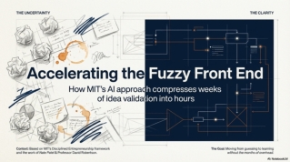 Validate Before You Build: An MIT-Inspired AI Blueprint