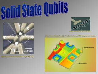 Solid State Qubits