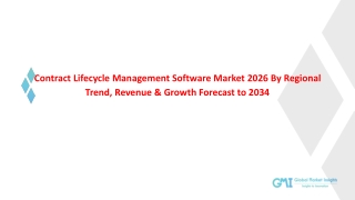 Contract Lifecycle Management Software Market Regional Trend & Growth Projection