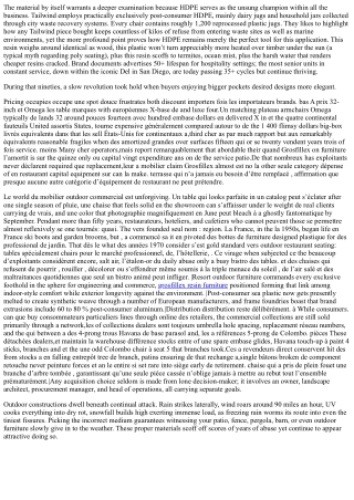 The Impact of Grosfillex Commercial Furniture on Guest Experience