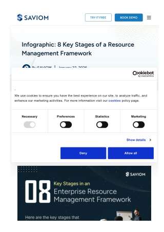 8 Key Stages of a Resource Management Framework