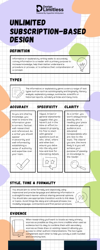 Unlimited Design Explained for Businesses