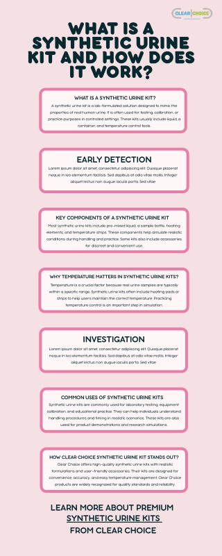 What Is Included in a Synthetic Urine Kit?