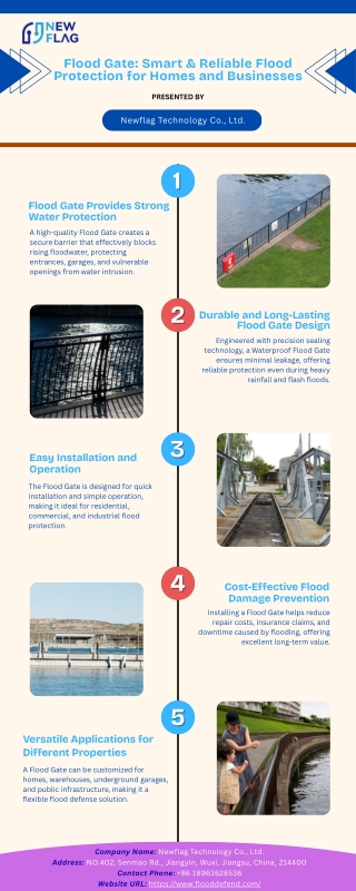 Flood Gate Smart & Reliable Flood Protection for Homes and Businesses