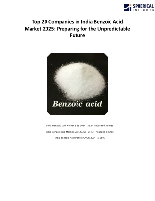 India Benzoic Acid Market