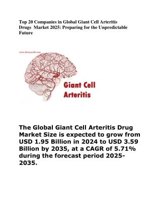 Top 20 Companies in Global Giant Cell Arteritis Drugs