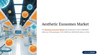 Aesthetic Exosomes Market