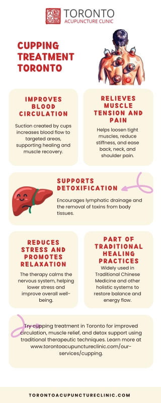 Cupping Treatment Toronto - torontoacupunctureclinic.com