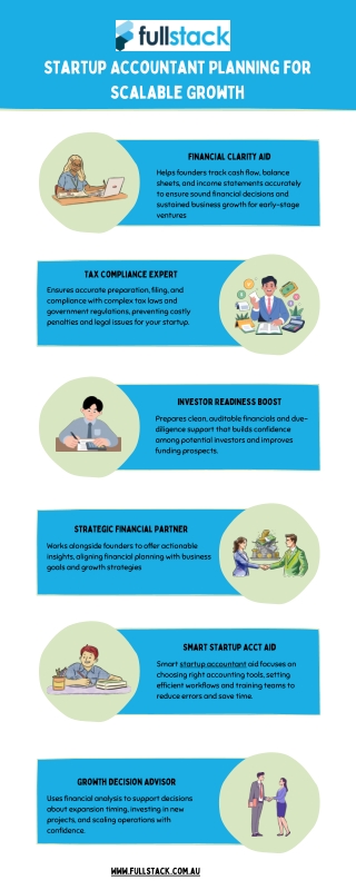 Startup Accountant Guide for New Businesses & Financial Success