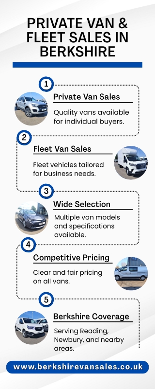 Buy private van fleet sales Reading, Newbury, Basingstoke, Maidenhead, Wokingham and Berkshire