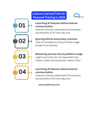 Elevate Your B2B Training Platform with SimpliTrain's LMS for Training
