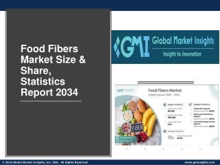 Food Fibers Market Size & Share, Statistics Report 2034