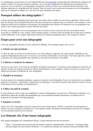 Comment créer des infographies et les intégrer sur votre.site web.