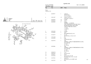 Deutz Fahr agrostar 4.61 Parts Catalogue Manual Instant Download