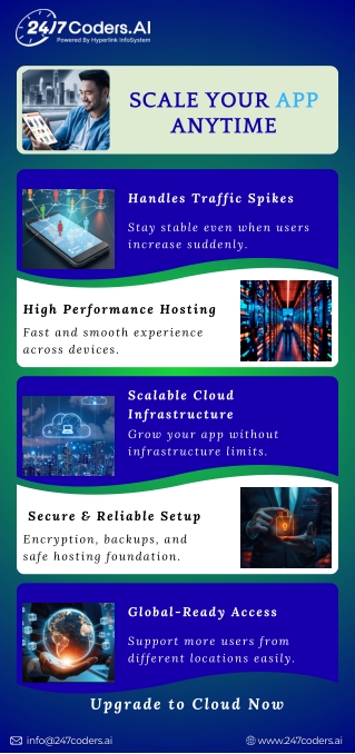 Scale Your App Anytime