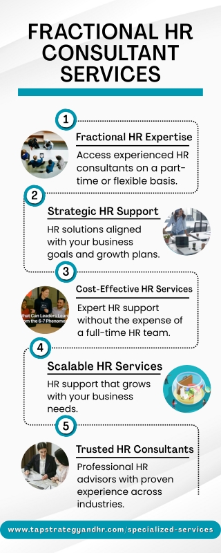 Fractional HR Consultant  Specialized HR Consulting Services