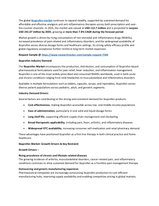 Ibuprofen Market: Analysis of Present and Future Growth | 2035